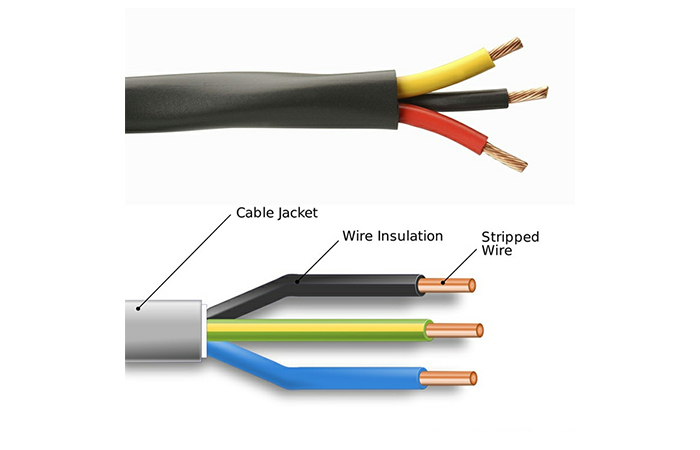 electric transmission PVC Insulation copper conductor flexible building wire and cable